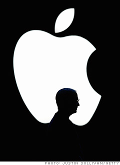 Steve Jobs Top 10 Quotes 
