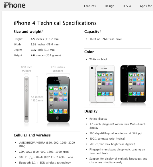 Does the iPod touch have the same as the iPhone - 9to5Mac