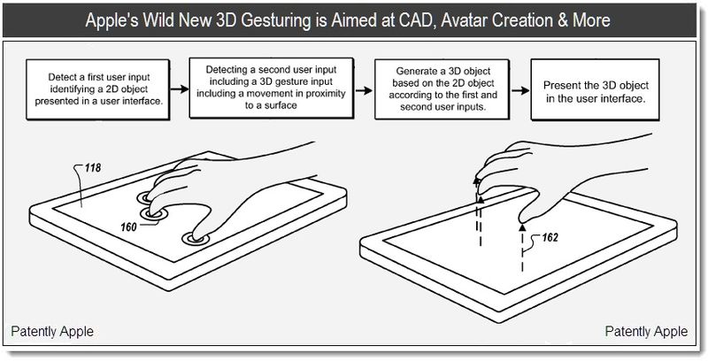 Apple Investigating New ‘Physics Metaphor’ Gestures For IOS | AppleInsider