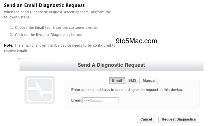 Apple Service Diagnostic 258 PPC