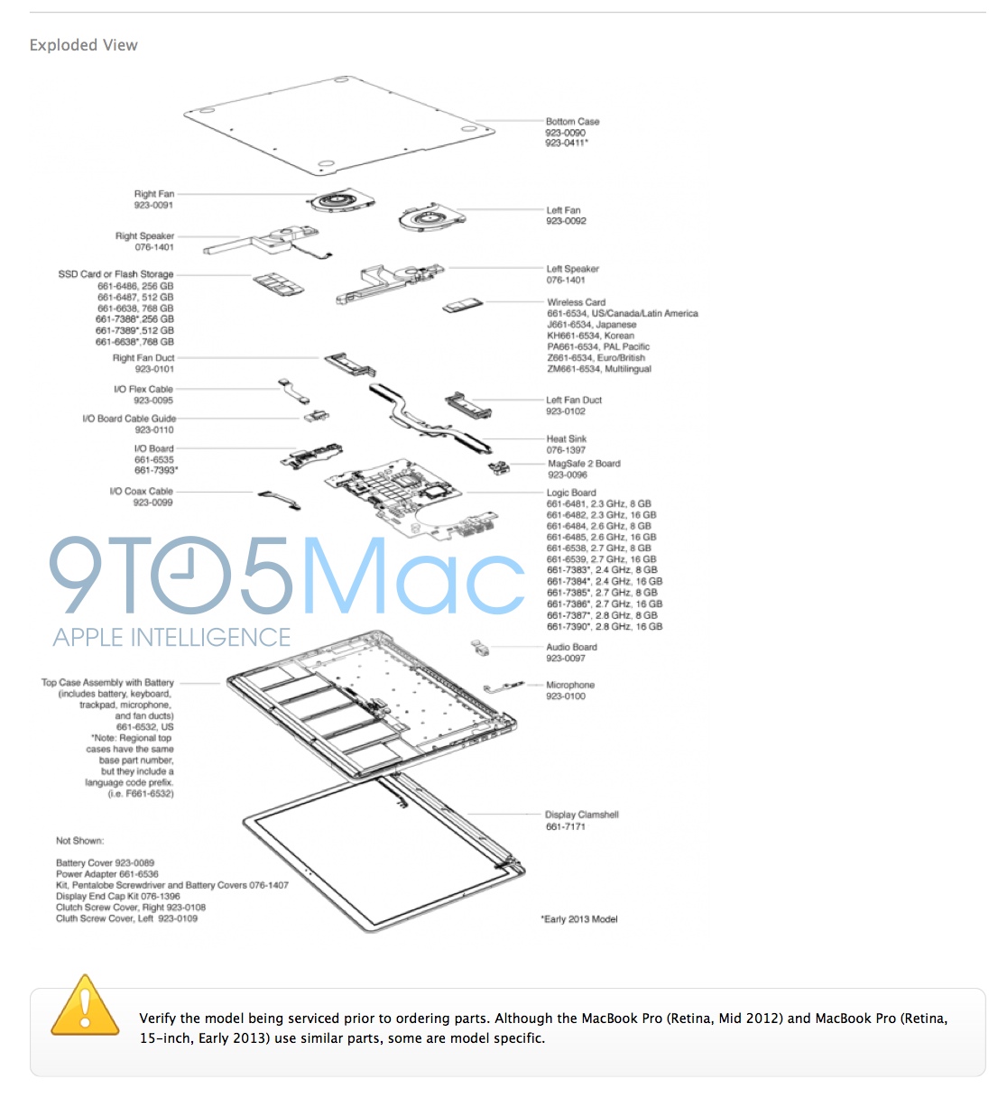 MacBook Pro Maintenance Guide 2013-retina-macbook-pro