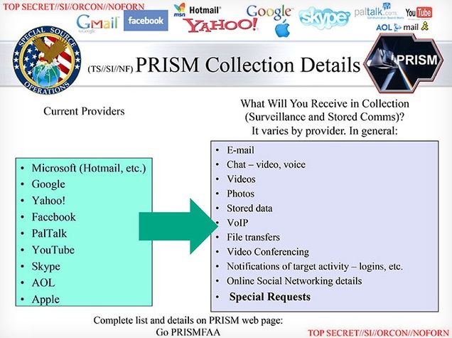 PRISM-slide