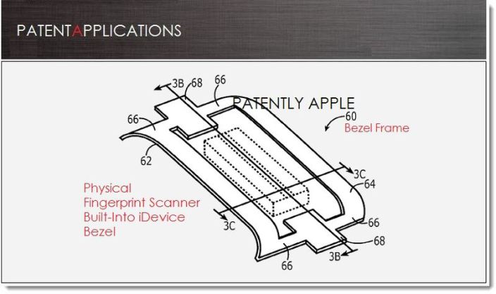 Apple fingerprint sensor patent