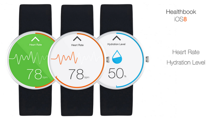 One of many iWatch concepts.