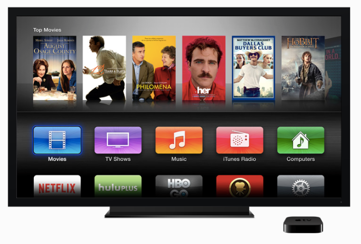 Apple TV mid 2014 screen