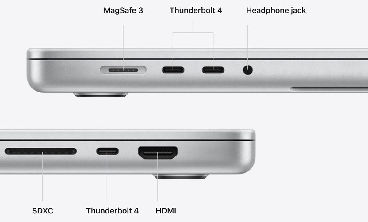 14 MacBook Pro и 16 MacBook Pro — сравнение ввода-вывода