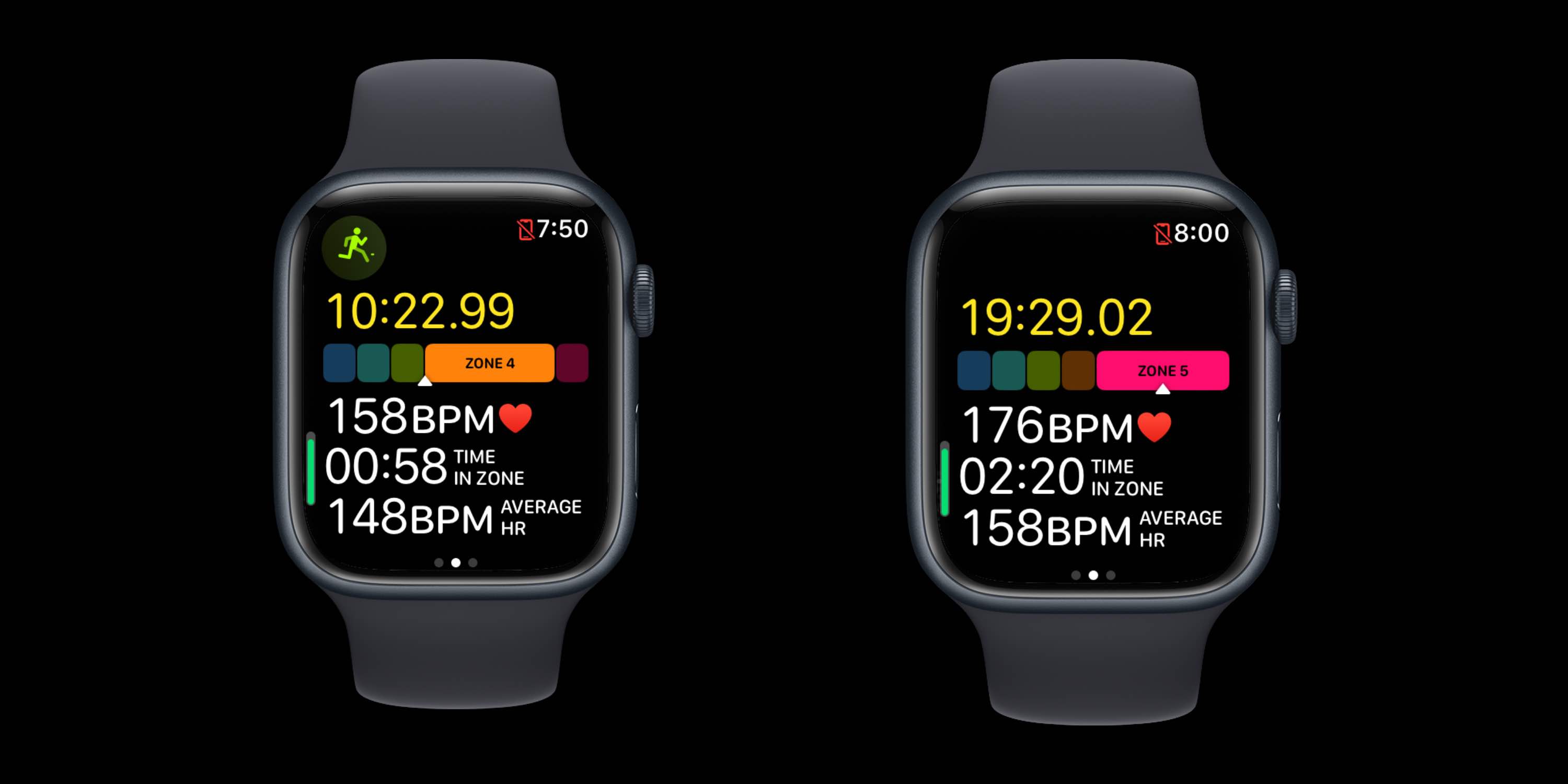 Apple Watch Running metrics, heart rate zones 2