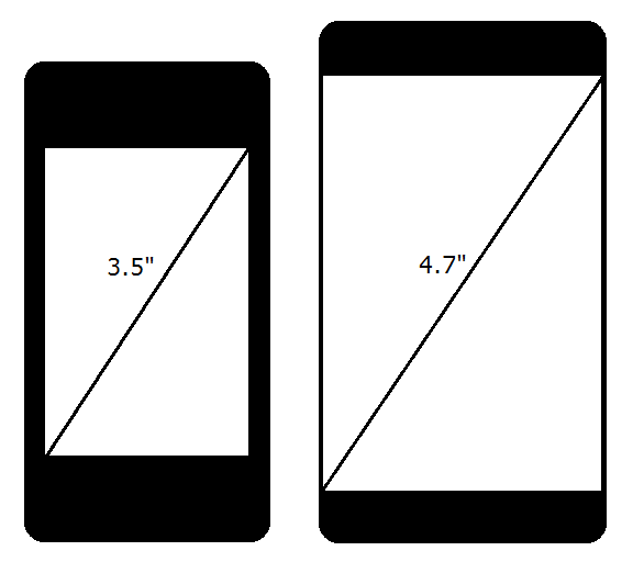 Диагональ смартфона 5.5 дюймов в см. 4.7 Дюйма в сантиметрах экран смартфона. Айфон 5 диагональ 4.7. Диагональ дисплея айфон 5.