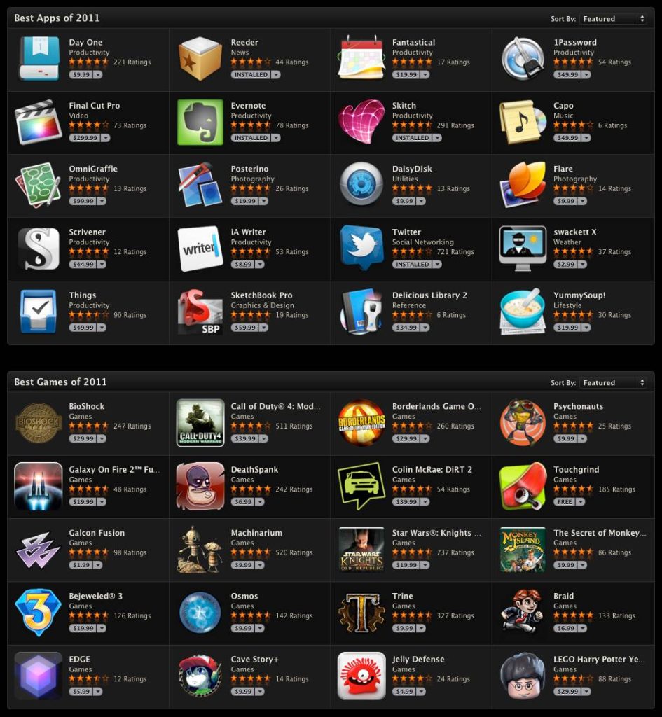 Apple makes its 2011 picks on the App Store and Mac App Store - 9to5Mac