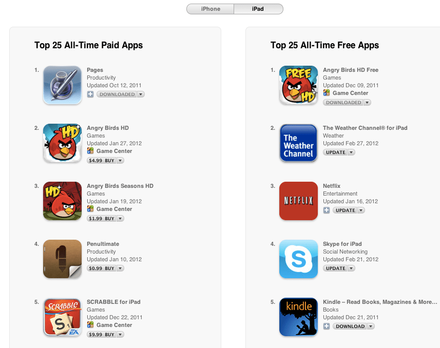 Apple's App Store reaches 25 billion, next 25 billion won't even take