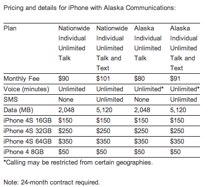 iPhone lands on five more US regional carriers today, iPad launching in ...