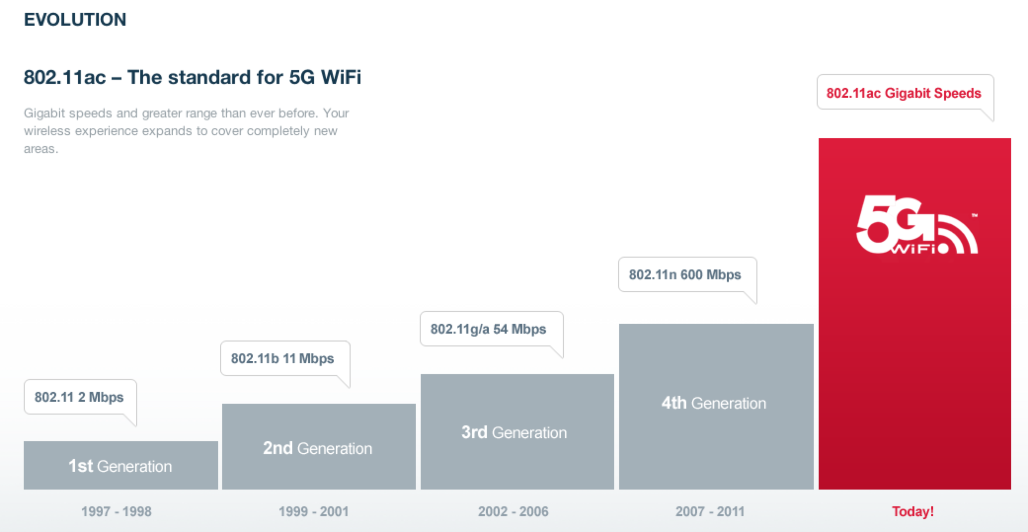 Broadcom announces BCM4335 chip that will likely power 2013's iPad and ...
