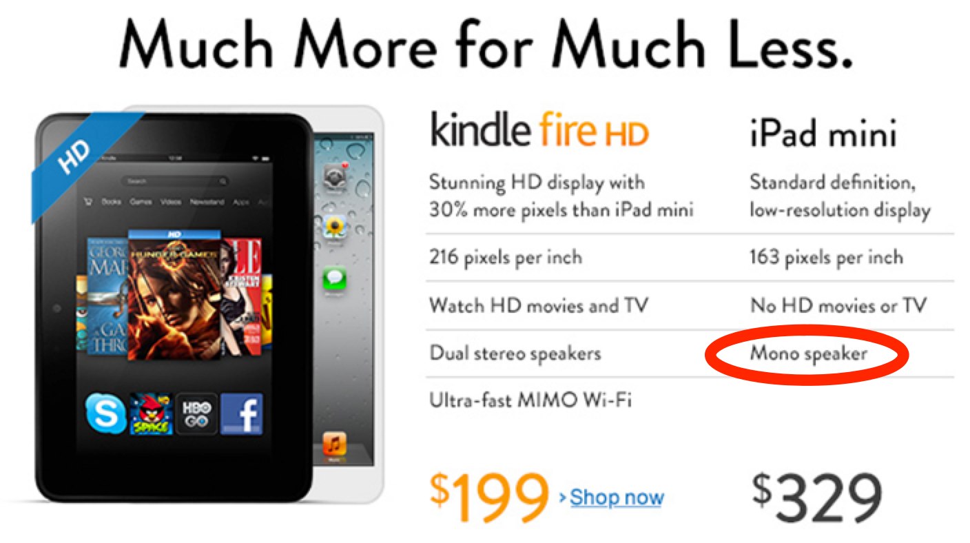 Phil Schiller clarifies iPad mini has stereo speakers following Amazon
