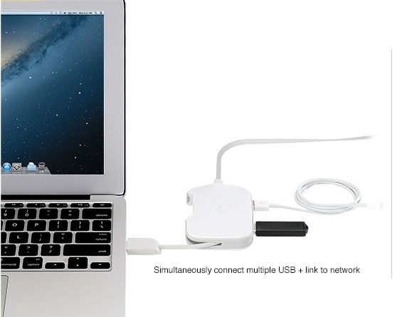 Kanex Adds 3 Usb Ports And Gigabit Ethernet To Your Macbook With Pocket Sized Dualrole 9to5mac 5039