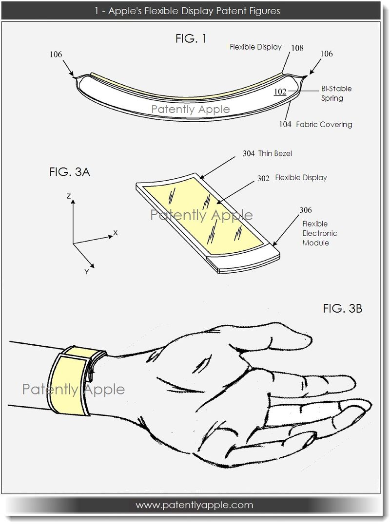 Is Apple's iWatch a slap wrist band with a flexible display? - 9to5Mac