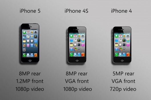 iPhone 5S to reportedly come with 12-megapixel camera, improved low