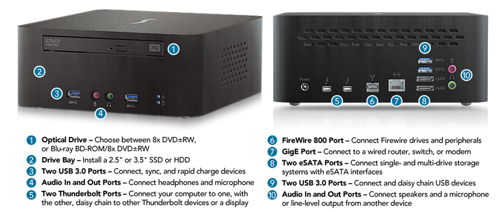 announces 15port Echo Thunderbolt dock with builtin HDD/SSD
