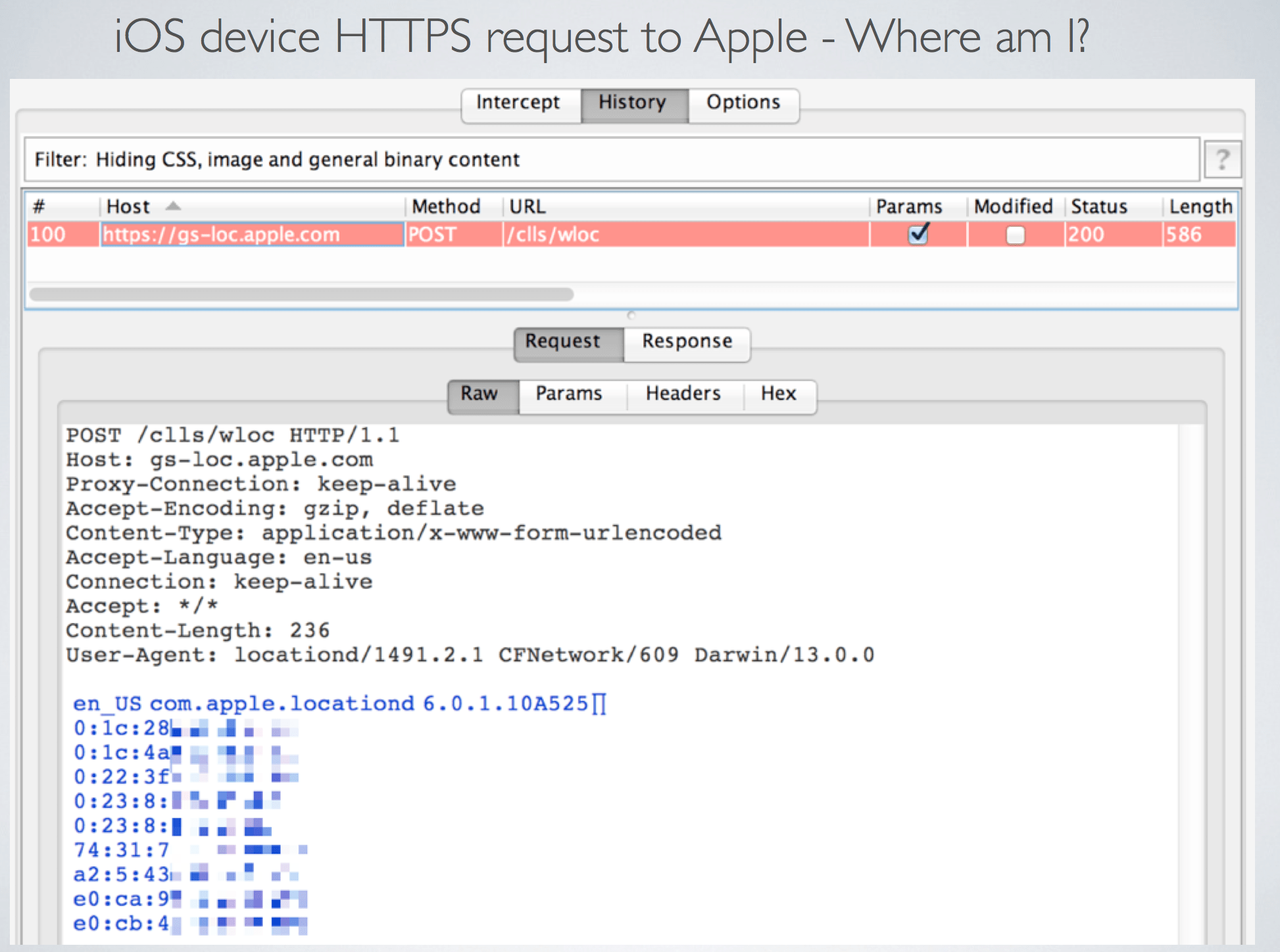 'iSniff GPS' tool reveals locations of iOS users, prompts privacy ...