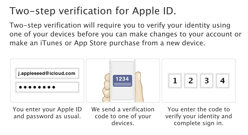 Apple's two-step verification rolling out to additional countries