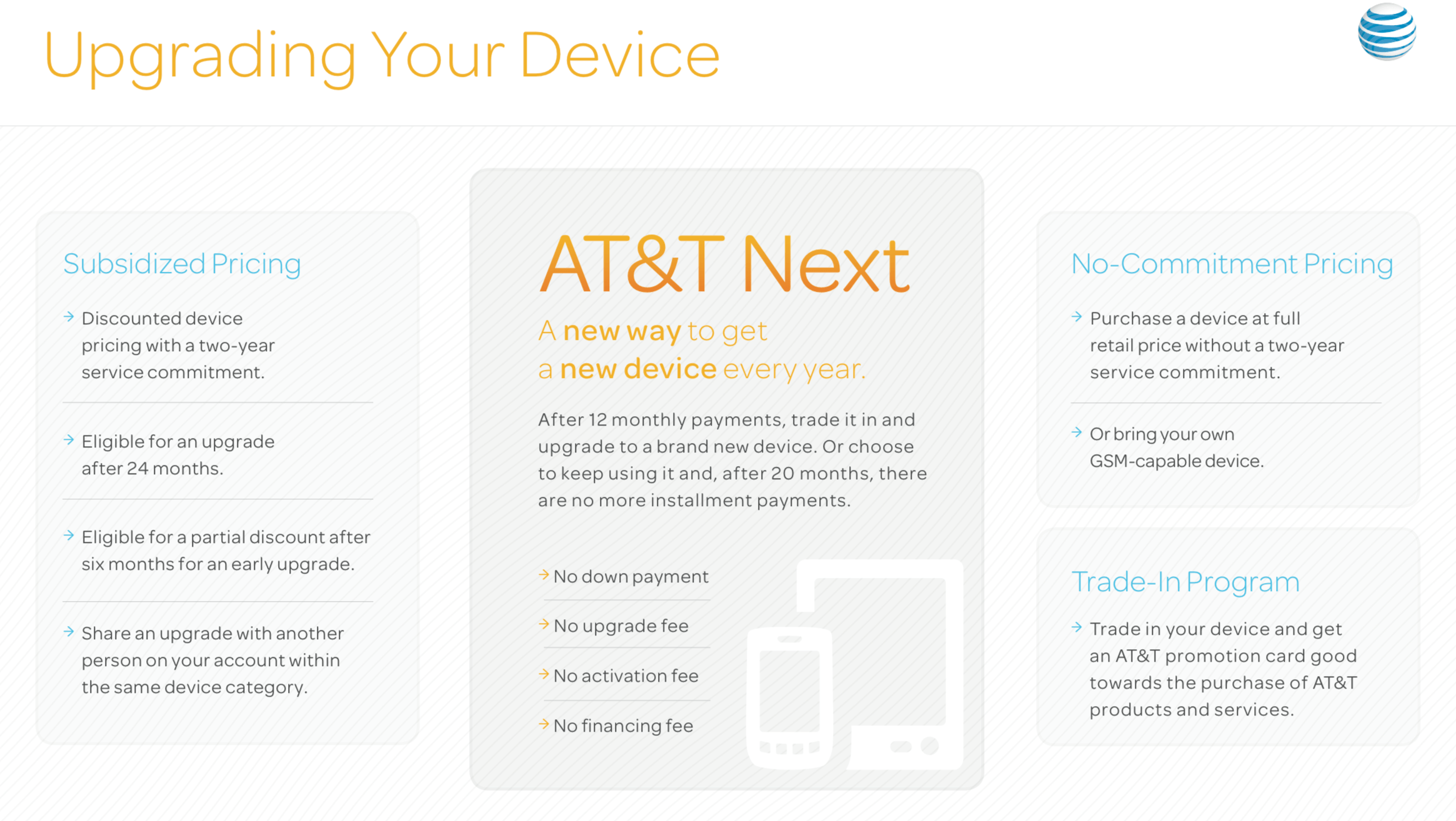 'AT&T Next': Buy new smartphone/tablet yearly, pay over 12 months ($0 ...