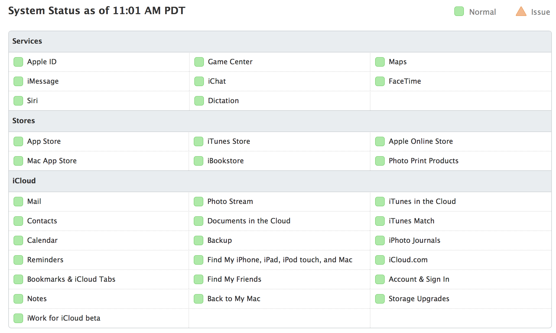 Friend back перевод. Статус ICLOUD. Статус про Apple. Сервисы Эппл онлайн. System status.