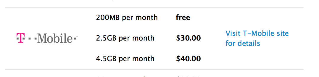 T-Mobile is now an option for LTE iPads, Free Data up to 200MB/month