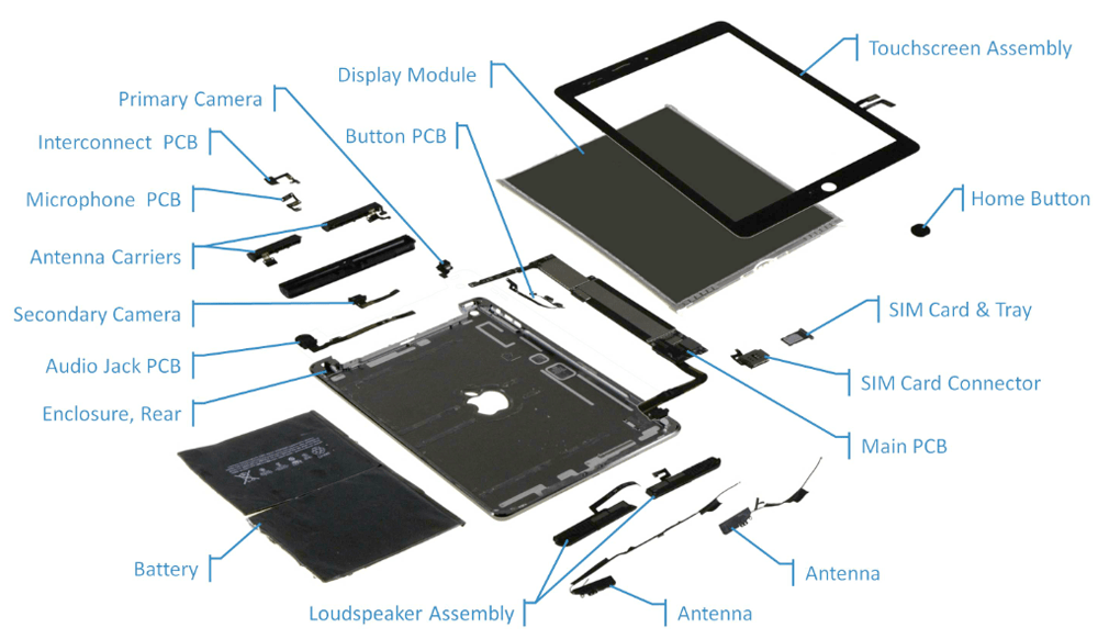 iPad Air higher-tech but actually cheaper to produce than iPad 3, says