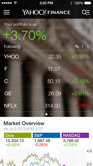 yahoo-launches-redesigned-finance-ios-app-w-push-notifications