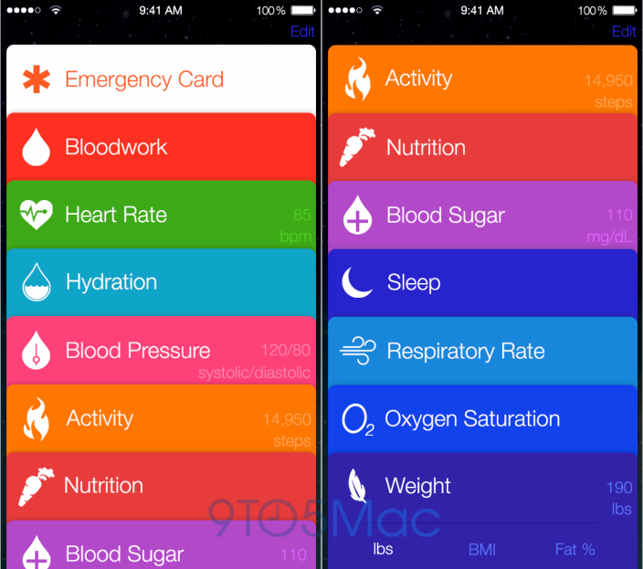 Expand your Apple Health data with these smart blood pressure monitors -  9to5Mac