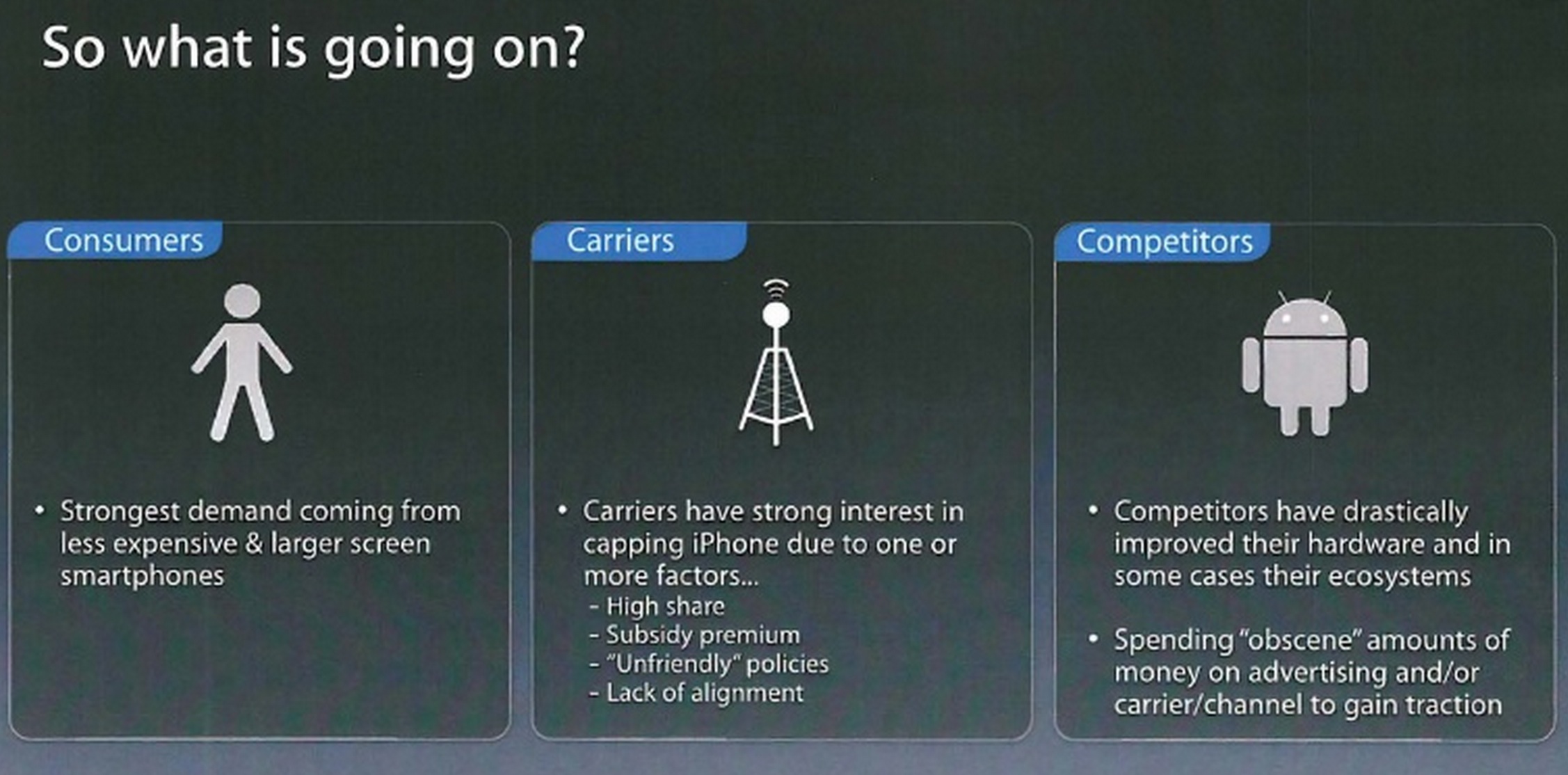 The confidential internal slides that show why Apple is making a bigger