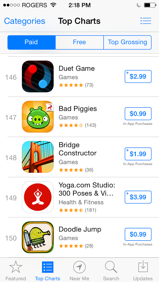 Apple tweaks Top Charts in App Store on iOS 9to5Mac