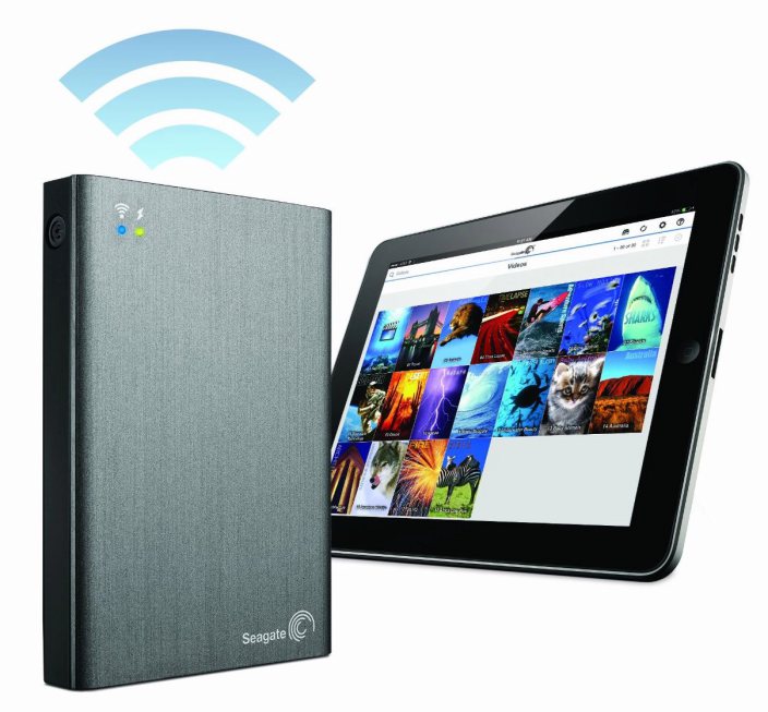 HowTo Choose the best external hard drive for your Mac (or iOS device