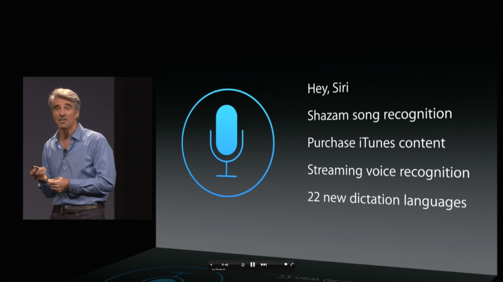 Apple announces new Siri features, including Shazam integration and