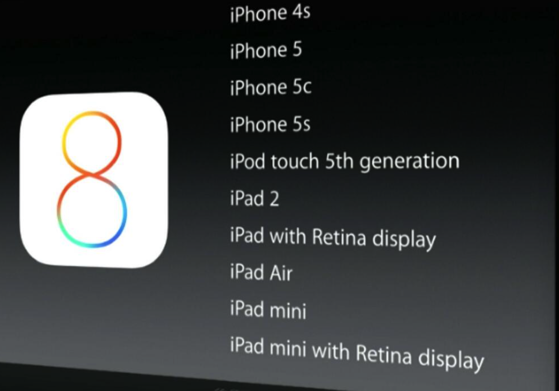 Apple Announces Ios 8 Device Compatibility Drops Support For Iphone 4 9to5mac