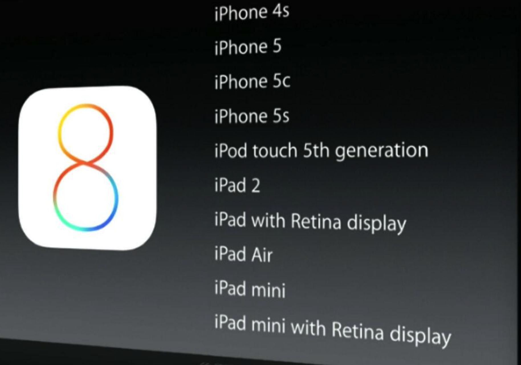 Stoffelijk overschot portemonnee Gewoon Apple announces iOS 8 device compatibility, drops support for iPhone 4 -  9to5Mac