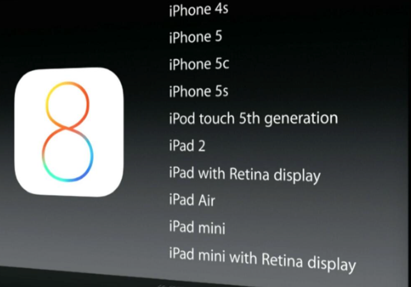 Apple Announces Ios 8 Device Compatibility Drops Support For Iphone 4 9to5mac - how to drop things on roblox ipad