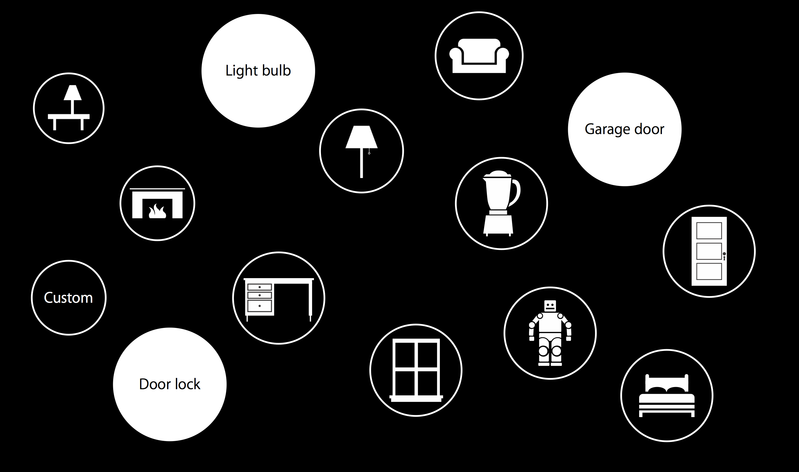 apple-details-homekit-compatibility-with-competing-home-automation