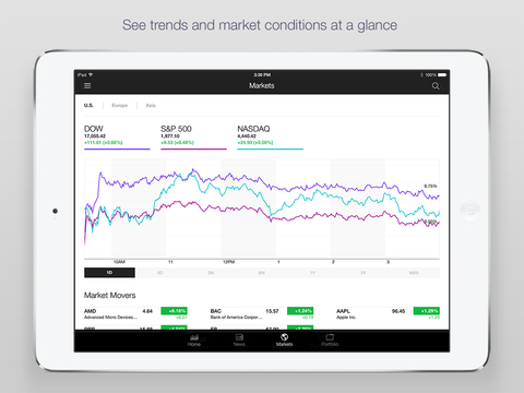 Yahoo Finance updated with new design, pre- and after-market data, news