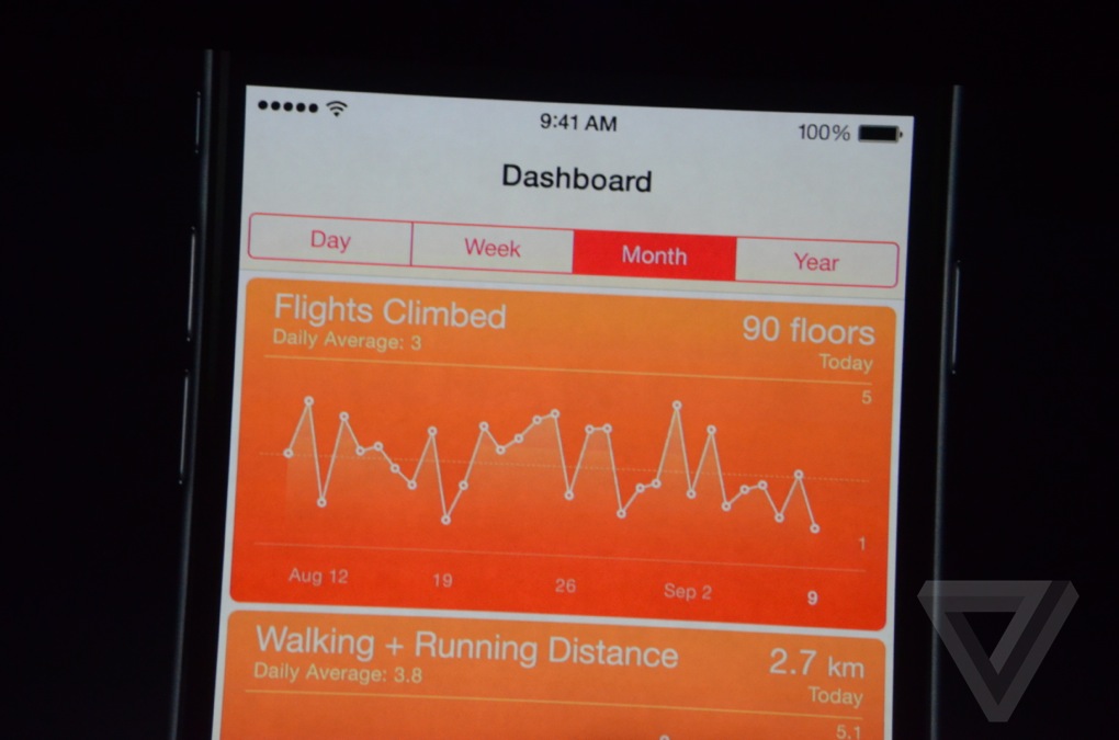Apple announces nextgeneration M8, barometer in iPhone 6 9to5Mac