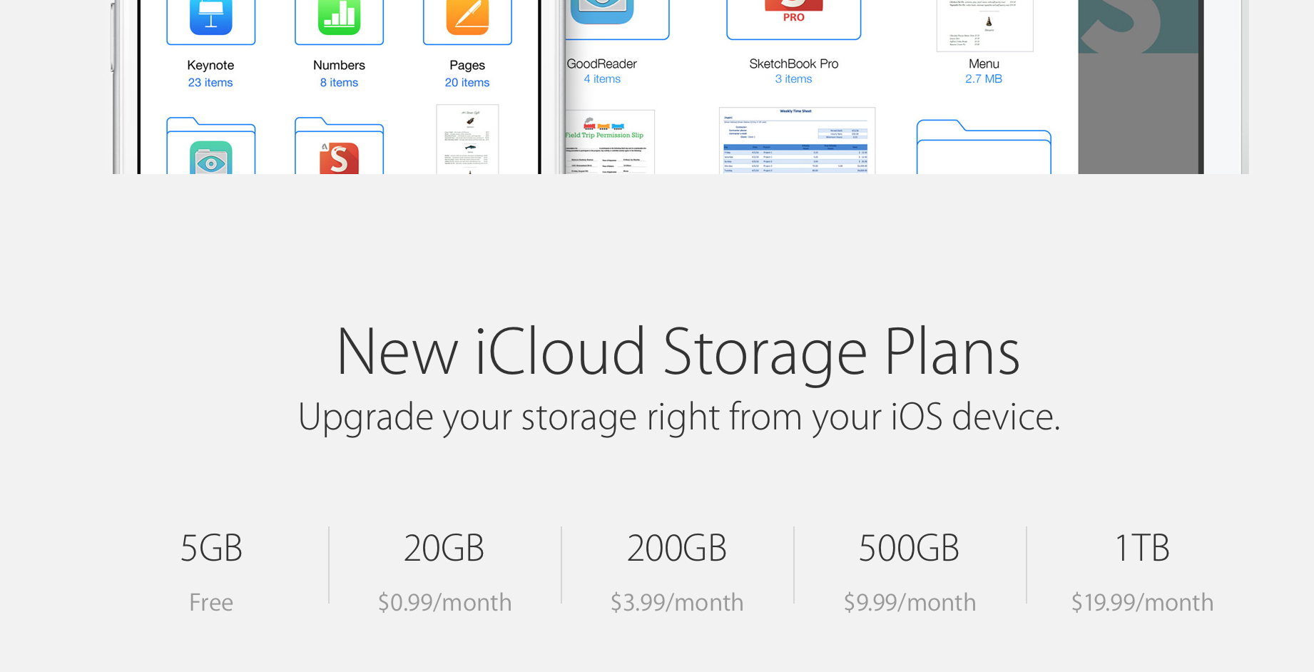 Тарифные планы хранилища icloud