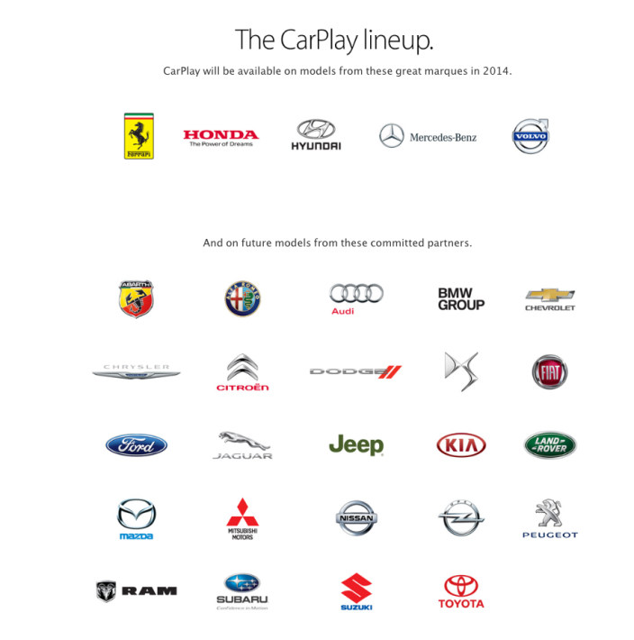 Apple quietly removes promise of 2014 CarPlay availability as it adds ...