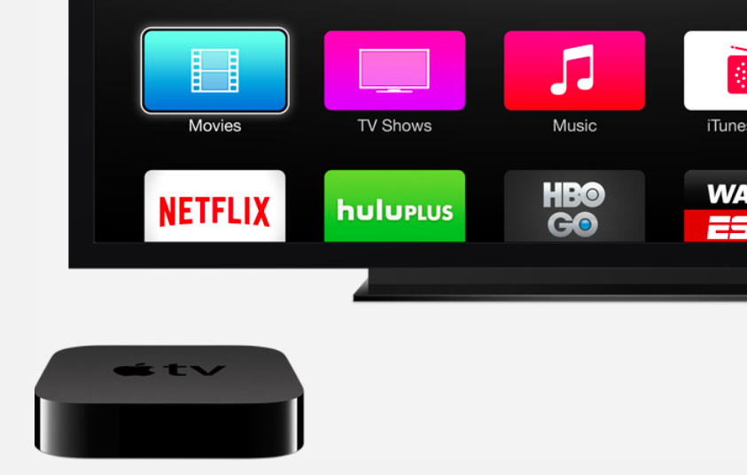 Плюс тв на телевизор. Apple TV Plus. Apple TV Интерфейс. Apple TV разъемы. Провод Apple TV.