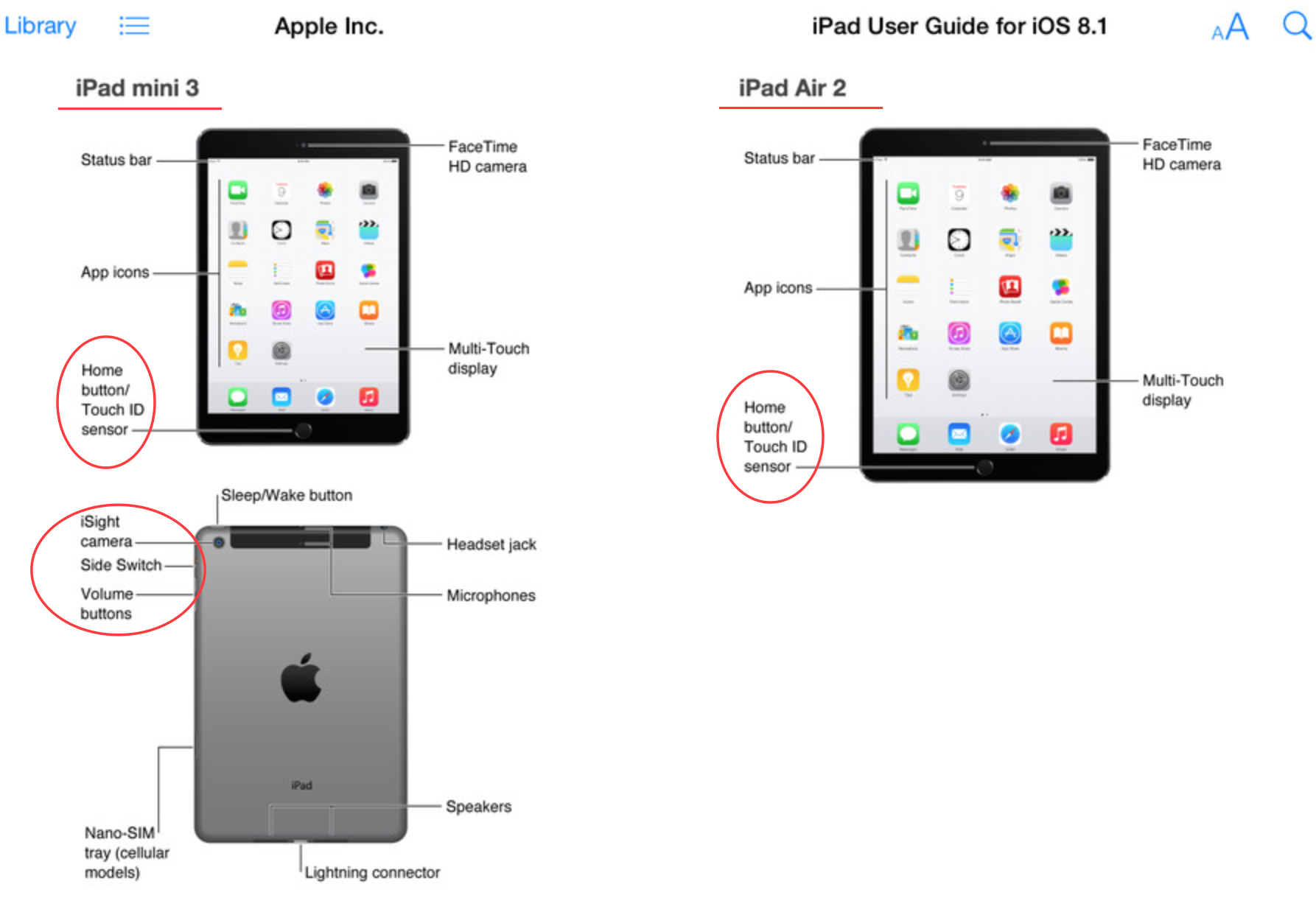 iPad Air 2' and 'iPad mini 3' with Touch ID & Burst Mode confirmed