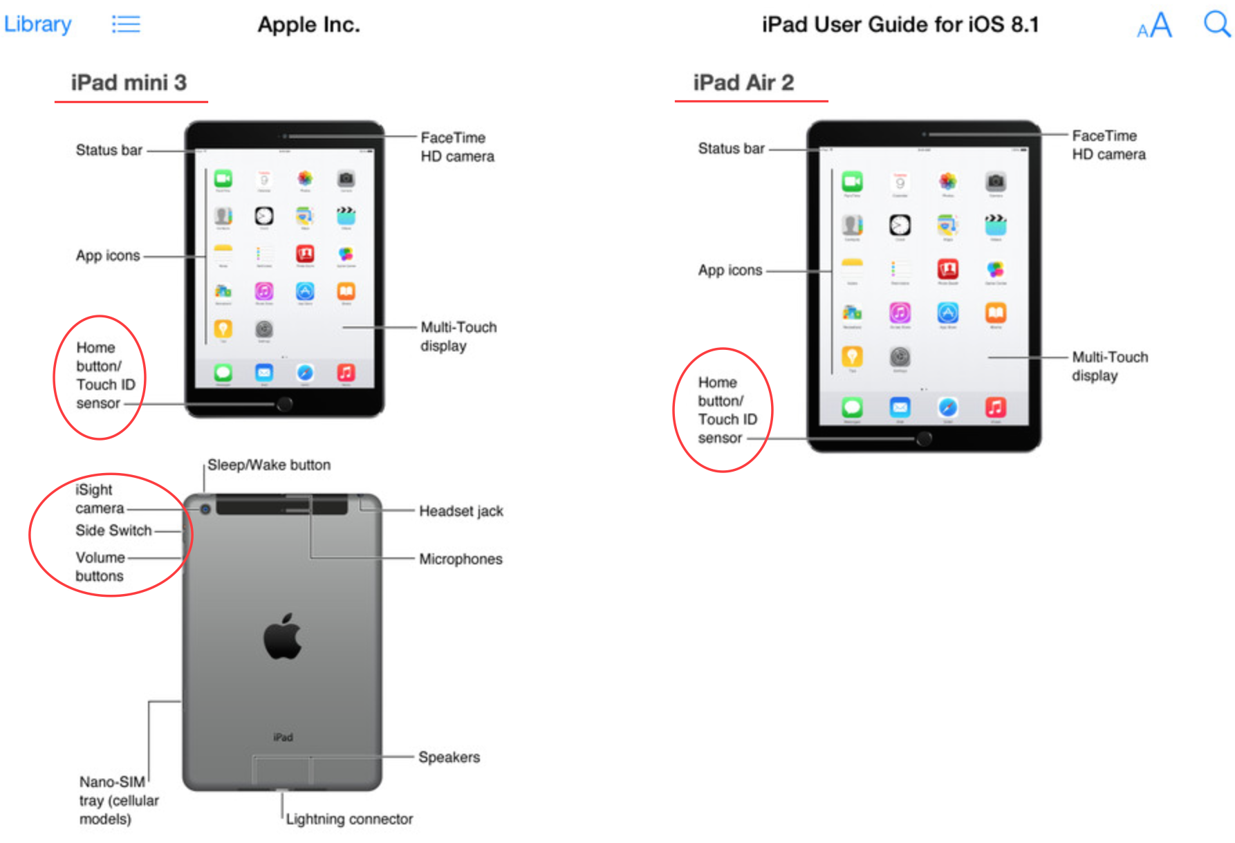 iPad Air 4: New renders show an updated tablet with a Touch ID-enabled  power button -  News