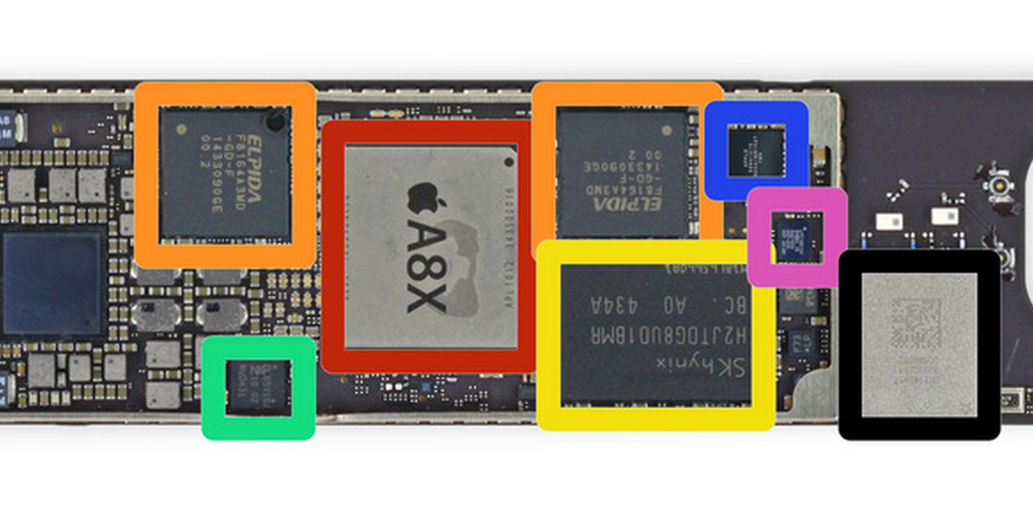 Source NFC chip in new iPads just the Secure Element for Apple Pay