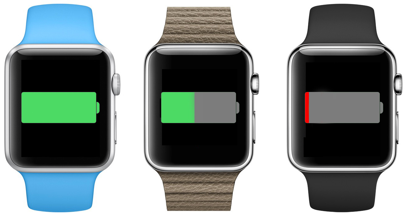 Смарт часы быстро разряжаются. Индикатор зарядки Apple watch. Разряженный часы Apple. Батарейка в смарт часах. Эпл вотч разряжены.