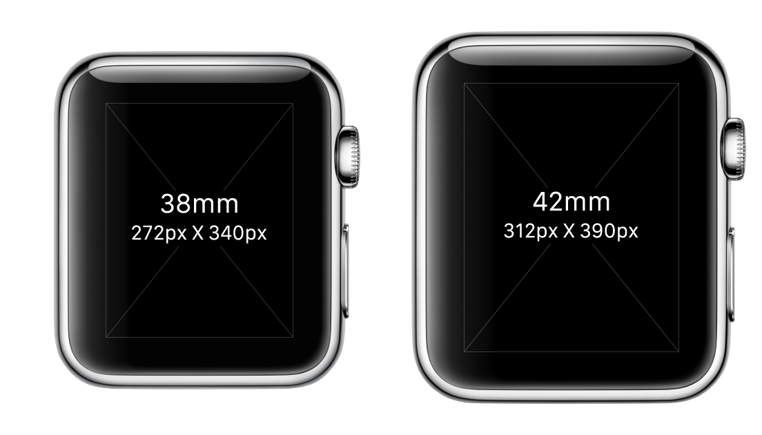 Apple Watch: 38mm vs 42mm Video Comparison | Redmond Pie