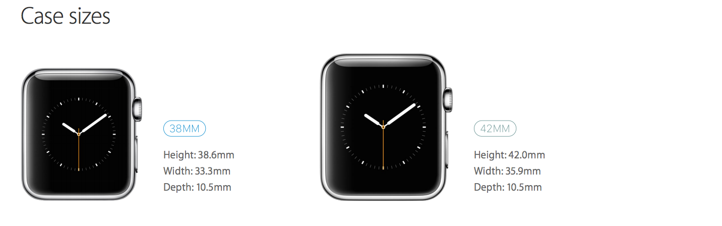 40mm apple watch size