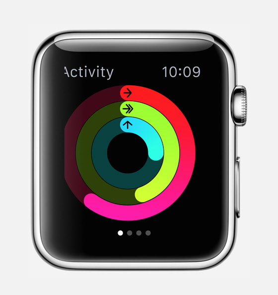 Opinion: Why I think the Apple Watch marketing so far is mediocre - 9to5Mac