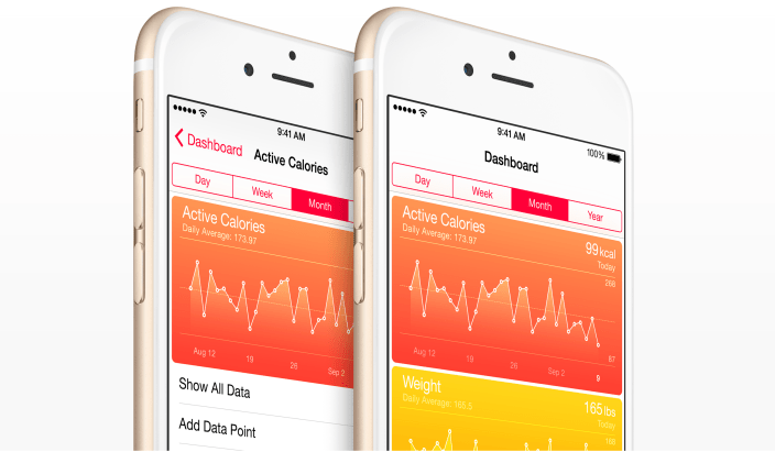 36 Top Pictures Apple Health App Review : Apple iOS 8: Health App Mockup | Tech & ALL